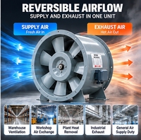 Ventilateurs axiaux à haute température pour l'extraction d'air, ventilateur tubulaire axial 380V pour les entrepreneurs en ventilation