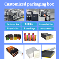 Recyclable Logo Personnalisé Carton De Luxe 0.5ml 1ml 2ml Boîte Cadeau Jetable Stylo Chariots Boîtes Boîte De Papier D'emballage Avec Fenêtre