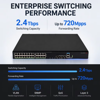 Commutateur Ethernet PoE H3C S5590-24UXMC-EI 24 ports 1 Gigabit couche 3 avec prise en charge VLAN, SNMP, QoS, haute performance, en stock