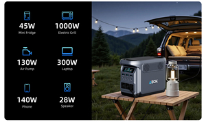 Vente directe d'usine, station d'alimentation portable 1800W 1024Wh LiFePO4, générateur solaire, USB-C 140W, 12 ports de sortie - Product Image 5