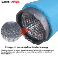 Tuyau flexible insonorisant en nanofibres pour silencieux acoustique de ventilation HVAC et de canalisations d'extraction silencieuses