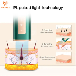 Dispositivo di Epilazione Laser IPL PAKISS con Logo Personalizzato, Epilatore con Raffreddamento a Ghiaccio - Product Image 6