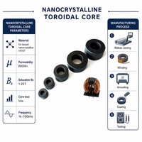 Mayorista de núcleos toroidales nanocristalinos para supresores de modo común, anti-saturación, de alto flujo, personalizados OEM