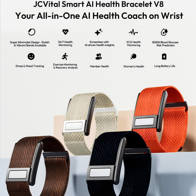 ECG Accurate Monitor Fitness Band, Waterproof Wearable, Heart Rate & Health tracker for Daily Use