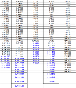 * من الفولاذ المقاوم للصدأ ربطة عنق ذاتية القفل من السلك مقاس 12 ربطة عنق بسحاب واسعة بنطاق طول من من من من من من من من من من من من من من من من من من من من من من من من من من من من من من من - Product Image 4
