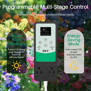 Ventilador regulador de <span class=keywords><strong>CO2</strong></span> digital NDIR con doble salida de relé Controlador de <span class=keywords><strong>CO2</strong></span> Invernadero - Product Image 4