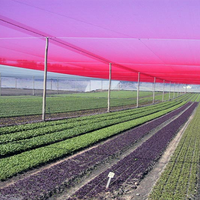 Rouleaux de filets d'ombrage de ferme pour l'agriculture Filet de serre potager en aluminium de taille personnalisée pour l'agriculture