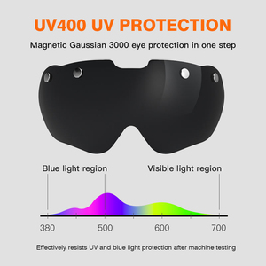 Casque de vélo électrique avec caméra 1080P, commande vocale IA, feu arrière LED Bluetooth, enregistreur vidéo anti-tremblement, étanche, GB/CE/FCC/CPC - Product Image 6