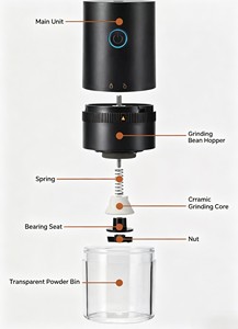 Molinillo de Café Eléctrico Inalámbrico con Alimentación USB, Molinillo Cónico Portátil con Muelas de Cerámica y Plástico para Uso en Hoteles, Exteriores y Hogares - Product Image 5
