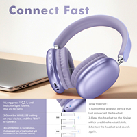 Ventes Flash : Casque sans fil B46 pour bureau et loisirs, Écouteurs HIFI Stéréo, Casque supra-auriculaire personnalisé