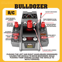 Jouet Bulldozer Télécommandé R/C, Voiture Chargeuse d'Ingénierie RC 7 Canaux, Véhicule de Construction Simulé avec Musique pour Enfants