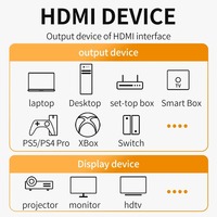 Câble HDTV 8K/60Hz 48Gbps HDMI2.1 Câbles numériques HDR pour TV Box HDR10+ PS5 PS4 Ordinateur portable Moniteur Projecteurs 1.5m 3m 5m