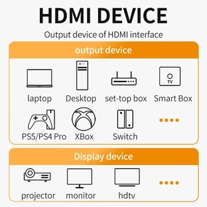 Câble HDTV 8K/60Hz 48Gbps HDMI2.1 Câbles numériques HDR pour TV Box HDR10+ <span class=keywords><strong>PS5</strong></span> PS4 Ordinateur portable Moniteur Projecteurs 1.5m 3m 5m - Product Image 6