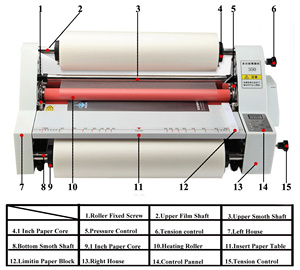 SG-480R <span class=keywords><strong>pas</strong></span> <span class=keywords><strong>cher</strong></span> <span class=keywords><strong>A2</strong></span> taille papier chaud et froid Machine à plastifier utilisation de bureau papier de bureau thermique Double face <span class=keywords><strong>plastifieuse</strong></span> - Product Image 5