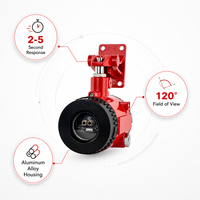 Detector de Llama Industrial a Prueba de Explosiones HIREP ProSafe, Triple IR 3IR UV IR, para Seguridad en Refinerías de Petróleo y Gas, Venta al Por Mayor del Fabricante