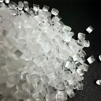 Matières premières en plastique de granules transparents de polyméthacrylate de méthyle de CM-205 de PMMA