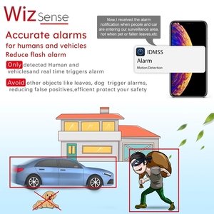 Камера Dahua WizSense IPC-HDW3849H-AS-PV-S4 8 Мп, черная, с двойным полноцветным изображением и активным отпугиванием, в наличии - Product Image 2