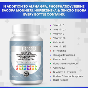 แคปซูลเพิ่มพลังสมองเสริม B12และเพิ่ม B6วิตามินซีดีและเพิ่มสมาธิ - Product Image 3