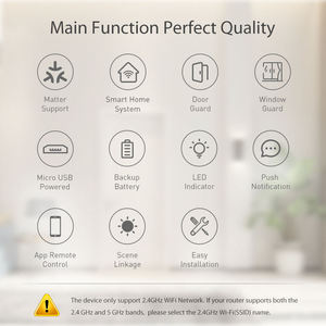 เซ็นเซอร์ตรวจจับเปิด-ปิดประตูและหน้าต่าง Matter Smart Home Security ใช้พลังงานจาก USB สำหรับระบบรักษาความปลอดภัยภายในบ้าน - Product Image 3