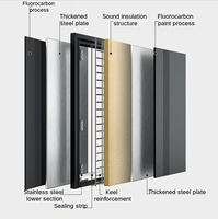 Porte Acoustique Moderne en Acier Sur Mesure pour Usine, Isolation Phonique, Réduction du Bruit pour Studio d'Enregistrement, KTV, Cinéma, Salle de Diffusion en Direct