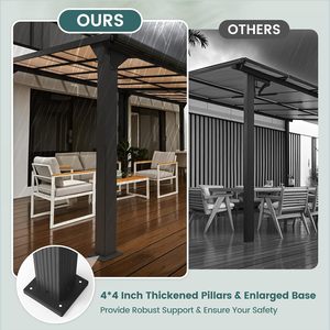 Pérgola para Patio, Gazebo con Techo Inclinado, Pérgola Grande de Pared, Toldos Resistentes, para Jardín, Terraza, Patio, Protección contra la Lluvia - Product Image 5