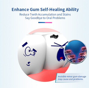 Tùy chỉnh nhãn hiệu riêng thơm bạc hà kem đánh răng cho người lớn chống mảng bám nhạy cảm <span class=keywords><strong>Fluoride</strong></span> kem đánh răng - Product Image 4