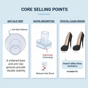 Protectores de Tacón Antideslizantes y Antiruido para Zapatos de Tacón Alto, para Bodas, Césped, Grava, Zonas Húmedas y Eventos al Aire Libre - Product Image 6
