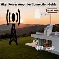 Répéteur cellulaire double bande 2G/3G/4G/5G EasyBoost 72 dB supérieur 700/900 MHz, 22 dBm, pack complet, garantie 3 ans, atteint 3000 mètres