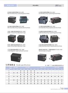 ספק צילינדר אושו משבץ מוחי 32 מ "מ צילינדר הידראולי HTB-SD32-30N עבור פתרונות אוטומציה - Product Image 4