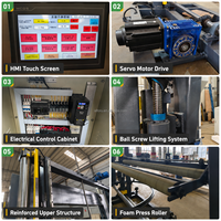 Machine de découpe circulaire de mousse haute précision à commande directe d'usine avec table rotative à aspiration pour feuilles de mousse PU de matelas/canapé