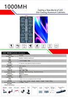 Pantalla LED a Todo Color Jode para Alquiler, Resistente al Agua, HD P3.91, Video Wall LED para Eventos Deportivos, Maratones y Espectadores Públicos