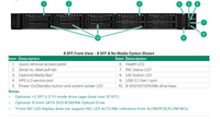 Serveur en rack 1U HPE ProLiant DL365 Gen11 de haute qualité, neuf, avec processeurs AMD EPYC