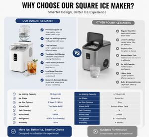 Portable <b>Countertop</b> Square <b>Ice</b> <b>Maker</b> Machine with Self Cleaning Top Fill Water Tank 3 <b>Ice</b> Sizes for Home Office Bar - Product Image 6