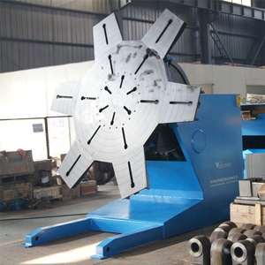 Dài Thời Gian Phục Vụ Rotary Bảng Hàn Định Vị - Product Image 6