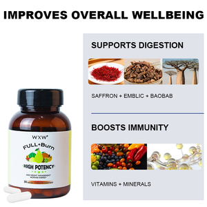 Cápsulas de Té Verde y Garcinia de Marca Privada para el Control del Metabolismo y del Apetito - Product Image 4