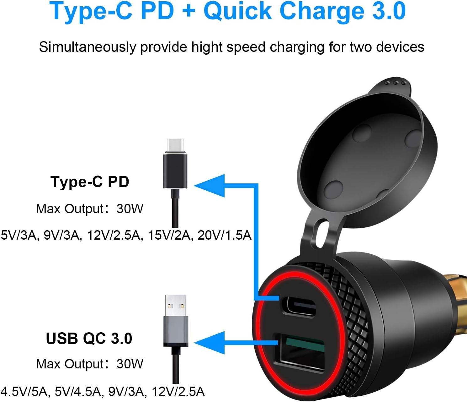 Caricabatteria Moto Impermeabile IP66 - USB QC3.0 E Type-C 30W, Con Presa DIN - Foto 8