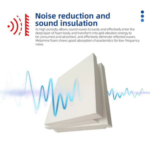 Melamine <span class=keywords><strong>Sound</strong></span> Proofing <span class=keywords><strong>Foam</strong></span> Wall Trang Trí Trắng Bền Chống Cháy Acoustic Panel - Product Image 3