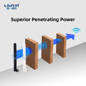 Dài phạm vi <span class=keywords><strong>360</strong></span> độ <span class=keywords><strong>Receiver</strong></span> 1km phạm vi Router 2.4GHz 5GHz 6E bên ngoài không dây Omni tín hiệu thông tin liên lạc ABS lanyi LY-AP212 - Product Image 3