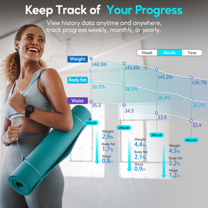 <span class=keywords><strong>Regla</strong></span> de cinta métrica suave <span class=keywords><strong>digital</strong></span> inteligente de cuerpo preciso con registro de fecha de aplicación - Product Image 3