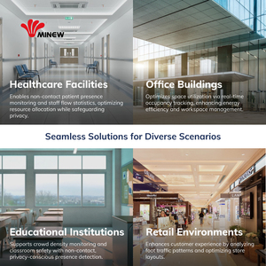 Thông minh Wifi Radar Cảm biến de presencia sự hiện diện của con người truy cập phát hiện trần gắn Cư cảm biến chuyển động cho phòng khách sạn - Product Image 5