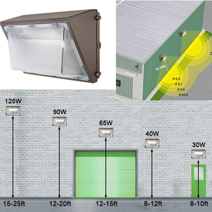 Công suất cao ngoài trời không thấm nước có thể điều chỉnh <span class=keywords><strong>Led</strong></span> Ngoài Trời ánh sáng Tường gói ánh sáng với tế bào quang điện - Product Image 4