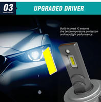 Vente en gros d'accessoires automobiles Accessoires automobiles Phares neufs à LED Accessoires automobiles en Chine