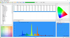 OHSP350A Lümen Metre Işık Akısı Test Cihazı 0.3m 1.0m entegre küre - Product Image 5