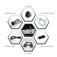Caméra chirurgicale vidéo pour endoscope ORL