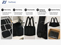 Ceinture de soutien abdominale de maternité noire réglable avec bretelles pour soulager la pression dorsale