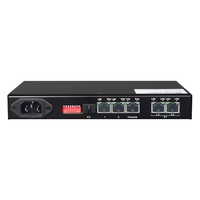 Escritorio tipo E1 sobre Ethernet TDM sobre IP Ethernet con convertidor de consola