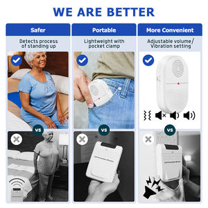 Daytech Système d'alerte aux chutes sans fil intelligent Tapis <span class=keywords><strong>de</strong></span> <span class=keywords><strong>lit</strong></span> à capteur <span class=keywords><strong>de</strong></span> pression Tapis d'alarme imperméable pour matelas d'hôpital - Product Image 4