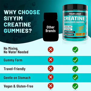 OEM Private Label <strong>Creatine</strong> Monohydrate Pre Workout Supplement Muscle Growth 5000mg <strong>Creatine</strong> <strong>Gummy</strong> - Product Image 3