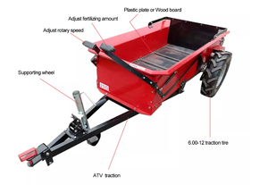 Épandeur d'<span class=keywords><strong>engrais</strong></span> et de fumier pour tracteur agricole, remorqué par un VTT, avec boîte de vitesses, haute productivité, capacité de 25 bushels - Product Image 1