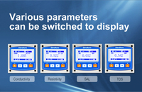 Pengontrol/Pemancar Konduktivitas (EC), TDS, Salinitas, dan Resistivitas Analog 2 Elektroda dengan 2 Relay SPST